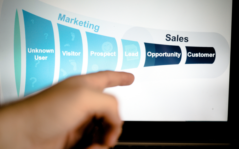 Expanding your sales funnel