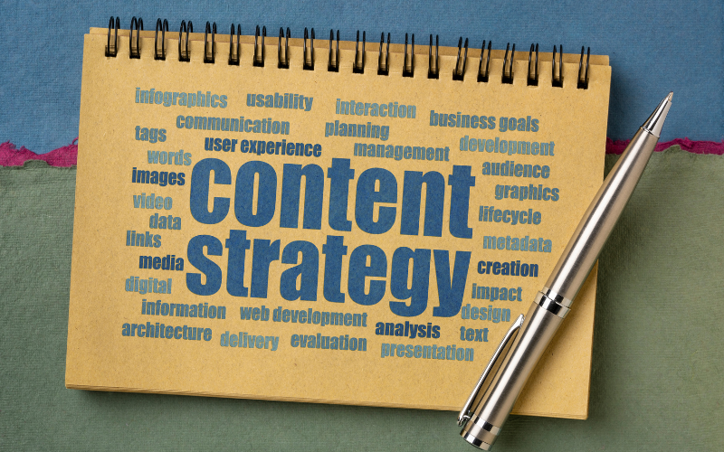 Social media marketing - Content Strategy